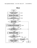 IMAGE PROCESSING APPARATUS AND IMAGE PROCESSING METHOD diagram and image