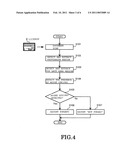 APPARATUS FOR APPRAISING THE GENUINENESS OF PERSONAL IDENTIFICATION DOCUMENTS diagram and image