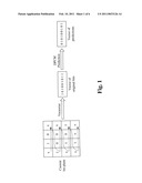 METHOD FOR IMPROVING THE PERFORMANCE OF EMBEDDED GRAPHICS CODING diagram and image