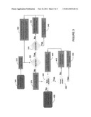 METHOD AND APPARATUS FOR TRANSFERRING AND RECONSTRUCTING AN IMAGE OF A COMPUTER READABLE MEDIUM diagram and image