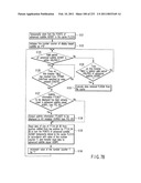 INFORMATION REPRODUCING SYSTEM USING INFORMATION STORAGE MEDIUM diagram and image