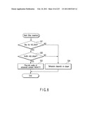 INFORMATION REPRODUCING SYSTEM USING INFORMATION STORAGE MEDIUM diagram and image