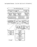 INFORMATION REPRODUCING SYSTEM USING INFORMATION STORAGE MEDIUM diagram and image