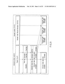 INFORMATION REPRODUCING SYSTEM USING INFORMATION STORAGE MEDIUM diagram and image