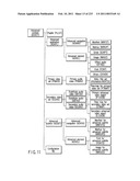 INFORMATION REPRODUCING SYSTEM USING INFORMATION STORAGE MEDIUM diagram and image