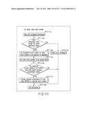 INFORMATION REPRODUCING SYSTEM USING INFORMATION STORAGE MEDIUM diagram and image