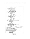 INFORMATION REPRODUCING SYSTEM USING INFORMATION STORAGE MEDIUM diagram and image