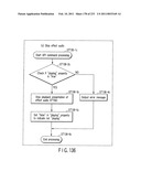 INFORMATION REPRODUCING SYSTEM USING INFORMATION STORAGE MEDIUM diagram and image