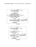 INFORMATION REPRODUCING SYSTEM USING INFORMATION STORAGE MEDIUM diagram and image