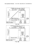 INFORMATION REPRODUCING SYSTEM USING INFORMATION STORAGE MEDIUM diagram and image