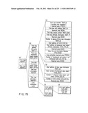 INFORMATION REPRODUCING SYSTEM USING INFORMATION STORAGE MEDIUM diagram and image