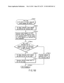 INFORMATION REPRODUCING SYSTEM USING INFORMATION STORAGE MEDIUM diagram and image