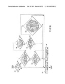 INFORMATION REPRODUCING SYSTEM USING INFORMATION STORAGE MEDIUM diagram and image