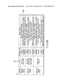 INFORMATION REPRODUCING SYSTEM USING INFORMATION STORAGE MEDIUM diagram and image