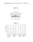 ANNEALING APPARATUS diagram and image