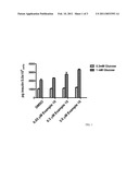 Hydrazone Compounds and Their Use diagram and image