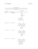 SUNSCREEN COMPOSITIONS COMPRISING COLOUR PIGMENTS diagram and image