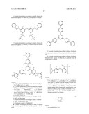 SUNSCREEN COMPOSITIONS COMPRISING COLOUR PIGMENTS diagram and image