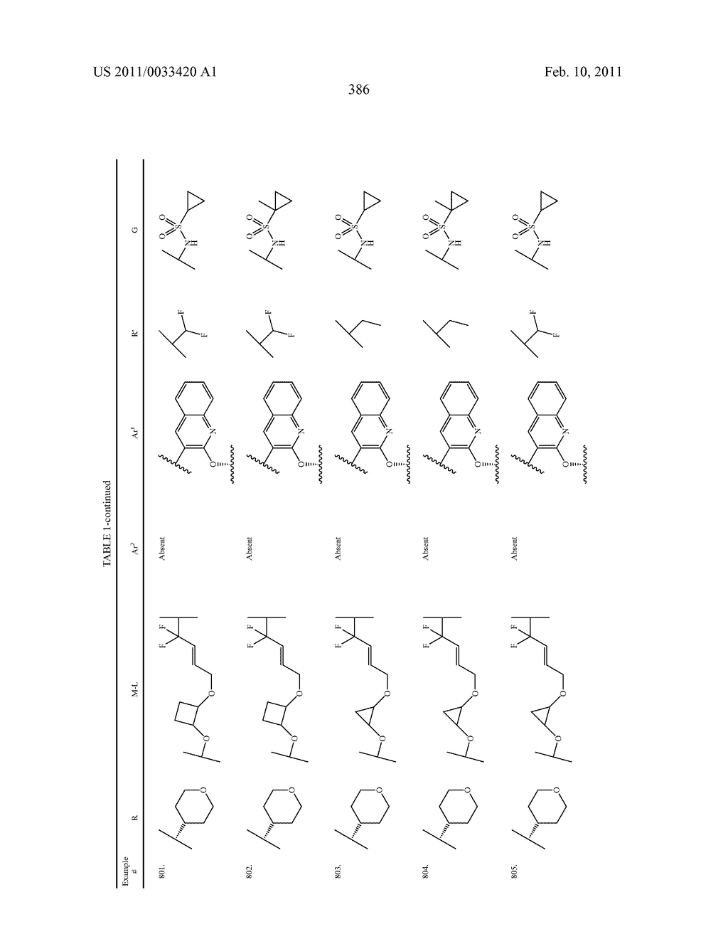 MACROCYCLIC COMPOUNDS AS HEPATITIS C VIRUS INHIBITORS - diagram, schematic, and image 387