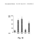 METHODS RELATED TO IMMUNOSTIMULATORY NUCLEIC ACID-INDUCED INTERFERON diagram and image