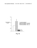 METHODS RELATED TO IMMUNOSTIMULATORY NUCLEIC ACID-INDUCED INTERFERON diagram and image