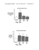 METHODS RELATED TO IMMUNOSTIMULATORY NUCLEIC ACID-INDUCED INTERFERON diagram and image