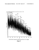 CARBOHYDRATE-CONTAINING PAN CANCER MARKER diagram and image