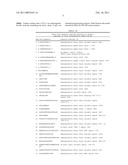 CARBOHYDRATE-CONTAINING PAN CANCER MARKER diagram and image