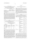 CARBOHYDRATE-CONTAINING PAN CANCER MARKER diagram and image