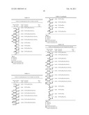 CARBOHYDRATE-CONTAINING PAN CANCER MARKER diagram and image