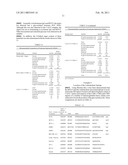 CARBOHYDRATE-CONTAINING PAN CANCER MARKER diagram and image