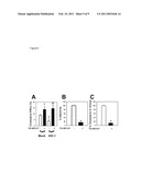 Treatment of HIV-1-infected individuals to reduce risk of coronary artery disease and suppress virus replication diagram and image