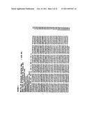 Methods for Treating Osteoarthritis Pain By Administering a Nerve Growth Factor Antagonist and Compositions Containing the Same diagram and image