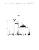 Inhibitors of LL-37 Mediated Immune Reactivity to Self Nucleic Acids diagram and image