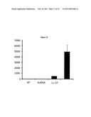 Inhibitors of LL-37 Mediated Immune Reactivity to Self Nucleic Acids diagram and image