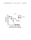 Inhibitors of LL-37 Mediated Immune Reactivity to Self Nucleic Acids diagram and image