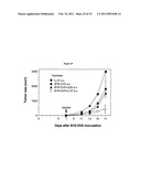 Inhibitors of LL-37 Mediated Immune Reactivity to Self Nucleic Acids diagram and image