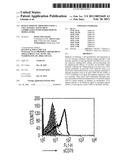 Human immune therapies using a CD27 agonist alone or in combination with other immune modulators diagram and image