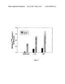 Methods For Treating Diseases Using Antibodies to Aminophospolipids diagram and image