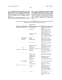 Methods For Treating Diseases Using Antibodies to Aminophospolipids diagram and image