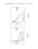 Methods For Treating Diseases Using Antibodies to Aminophospolipids diagram and image