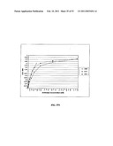 Methods For Treating Diseases Using Antibodies to Aminophospolipids diagram and image