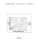 Methods For Treating Diseases Using Antibodies to Aminophospolipids diagram and image