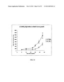 Methods For Treating Diseases Using Antibodies to Aminophospolipids diagram and image