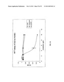 Methods For Treating Diseases Using Antibodies to Aminophospolipids diagram and image