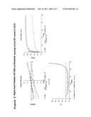 Combination Therapy for the Treatment of Cancer diagram and image