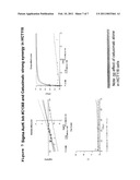 Combination Therapy for the Treatment of Cancer diagram and image