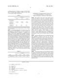 Combination Therapy for the Treatment of Cancer diagram and image