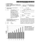 IMMUNOGLOBULIN FUSION PROTEIN FORMULATIONS diagram and image