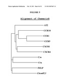 COMPOSITIONS AND METHODS COMPRISING A LIGAND OF CHEMERINR diagram and image